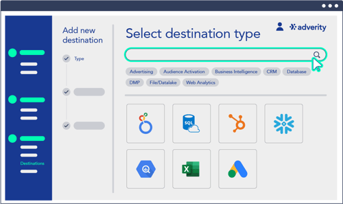 Screenshot of step 2: choose destination